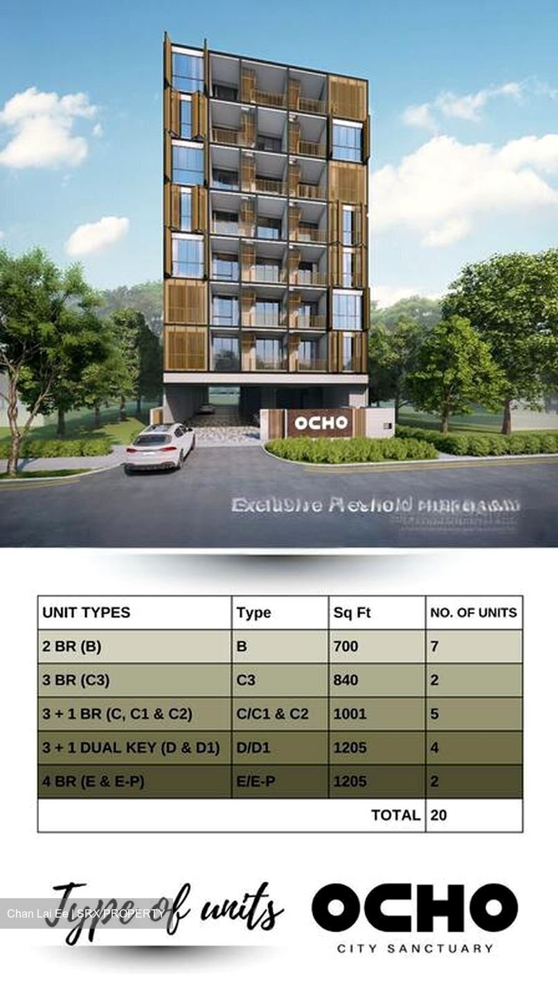 Lorong 32 Geylang (D14), Condominium #456415441